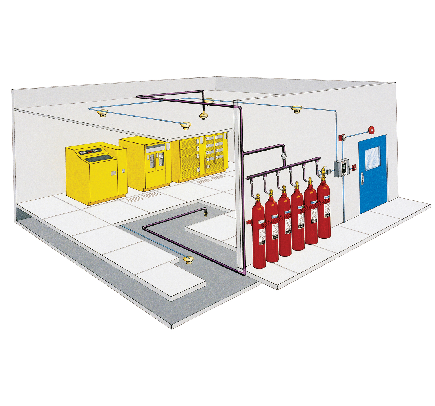 Otomatik Yangın Söndürme Sistemleri